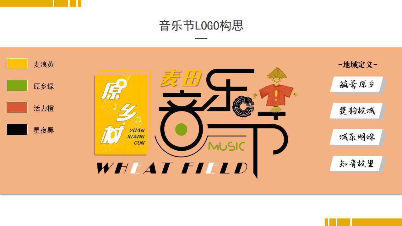 实验戏剧《边界线》